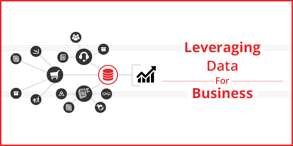Leveraging Data to Improve Financial Product Targeting