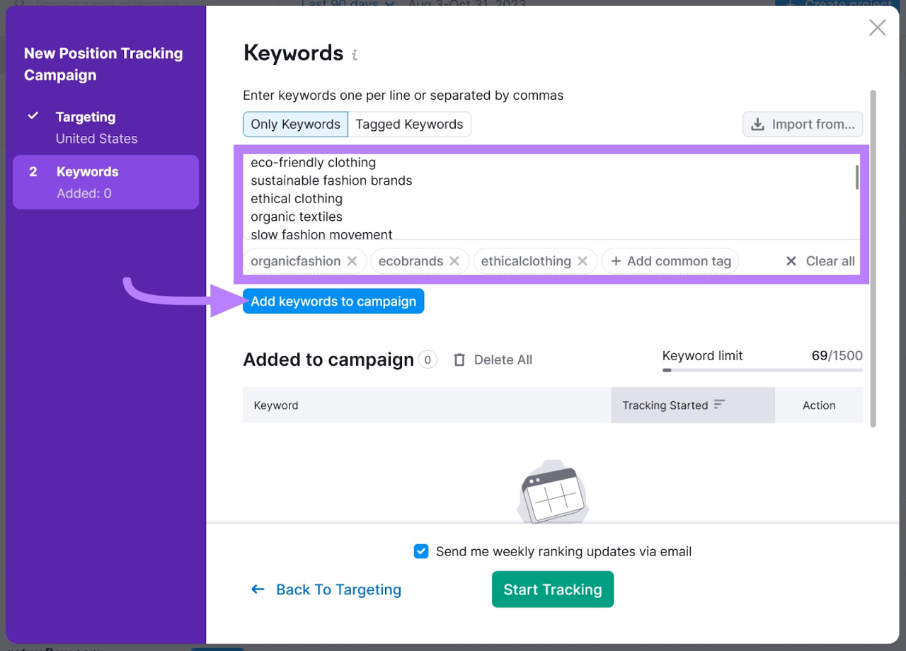 Boosting Product Visibility for Ceremony Events Through SEO and Ads