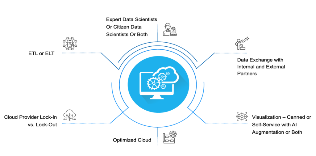 Insurance driven frontier forecast How Data-Driven Marketing Enhances Insurance Sales
