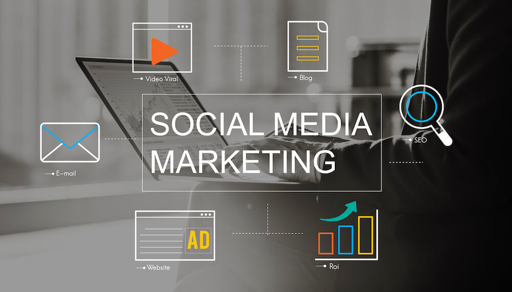 Visual The Impact of Visual Content in Marketing Photography Equipment