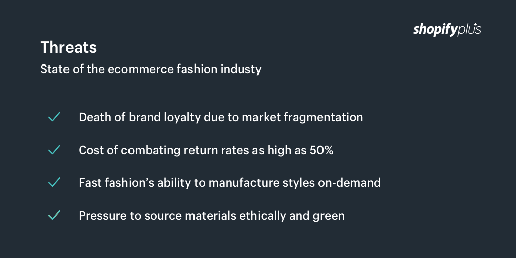 How Fast Fashion Trends Influence Online Shopping Behavior