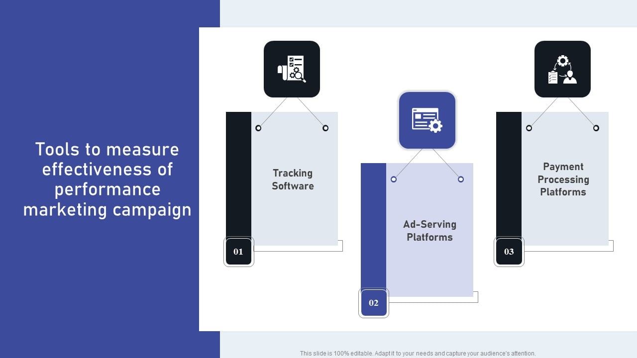 The Role of BI Tools in Analyzing Marketing Campaign Performance