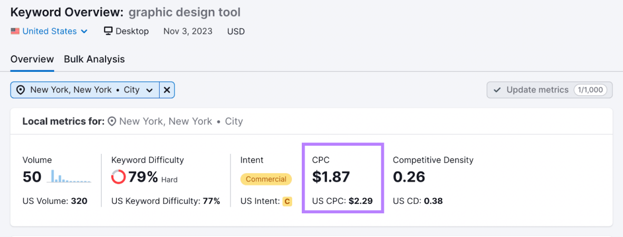 Digital Marketing Tactics to Highlight Online Payment Benefits