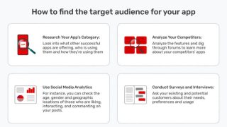 Strategies to Promote Featured Items in Shopping Apps