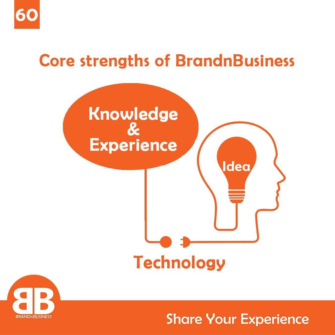 Boosting Product Visibility for Ceremony Events Through SEO and Ads