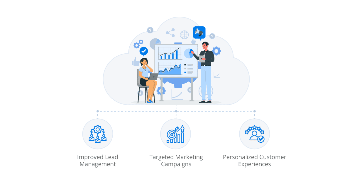 Business Intelligence Strategies for Boosting Multichannel Sales