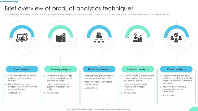 Using Data Analytics to Improve Hardware Product Offerings