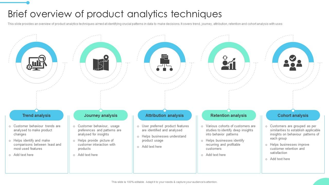 Using Data Analytics to Improve Hardware Product Offerings