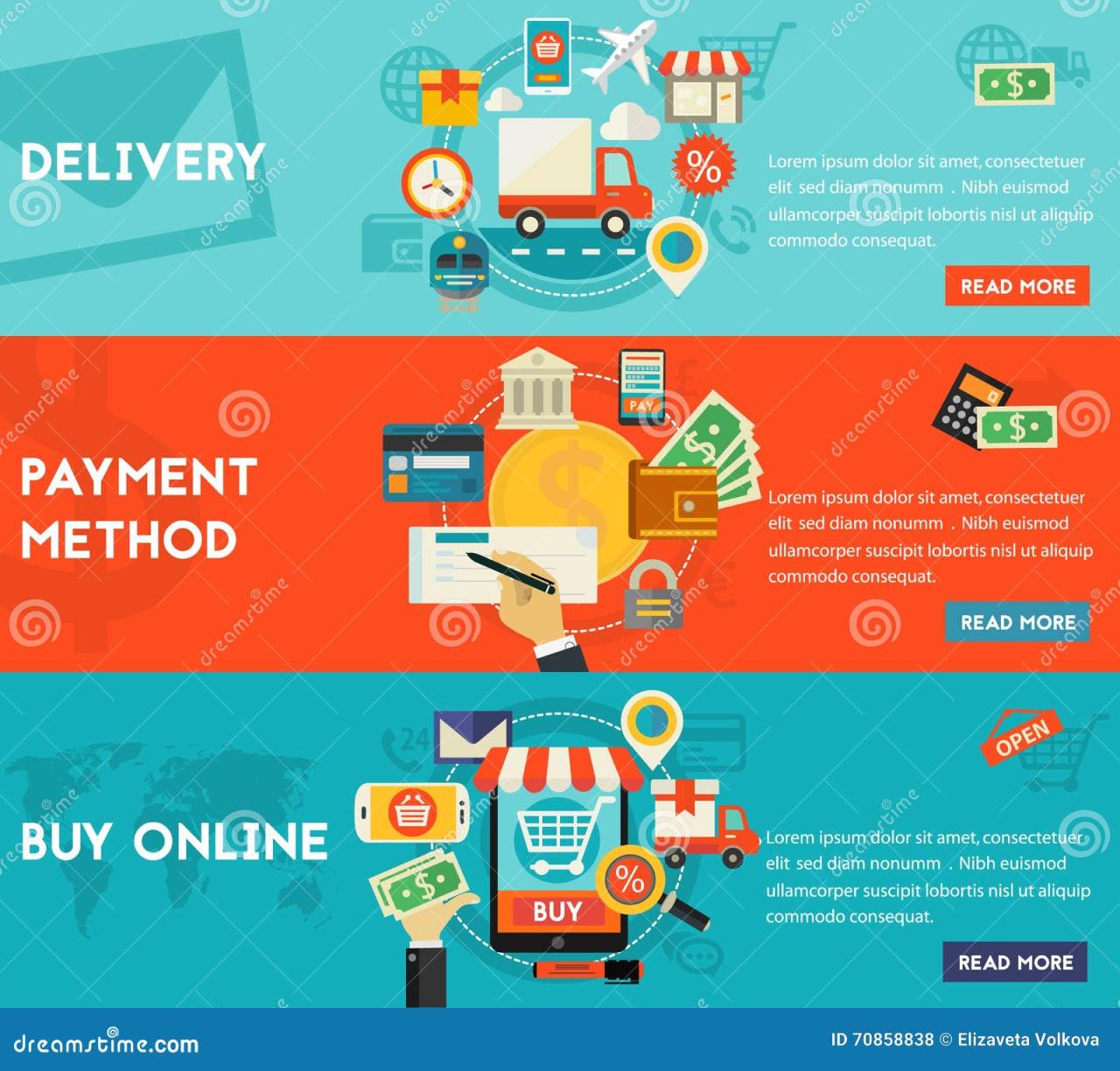 Promoting High-Value Purchases with Online Payment Flexibility