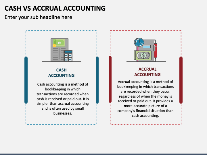 Comparing Cash vs Accrual Accounting in E-Commerce Sales
