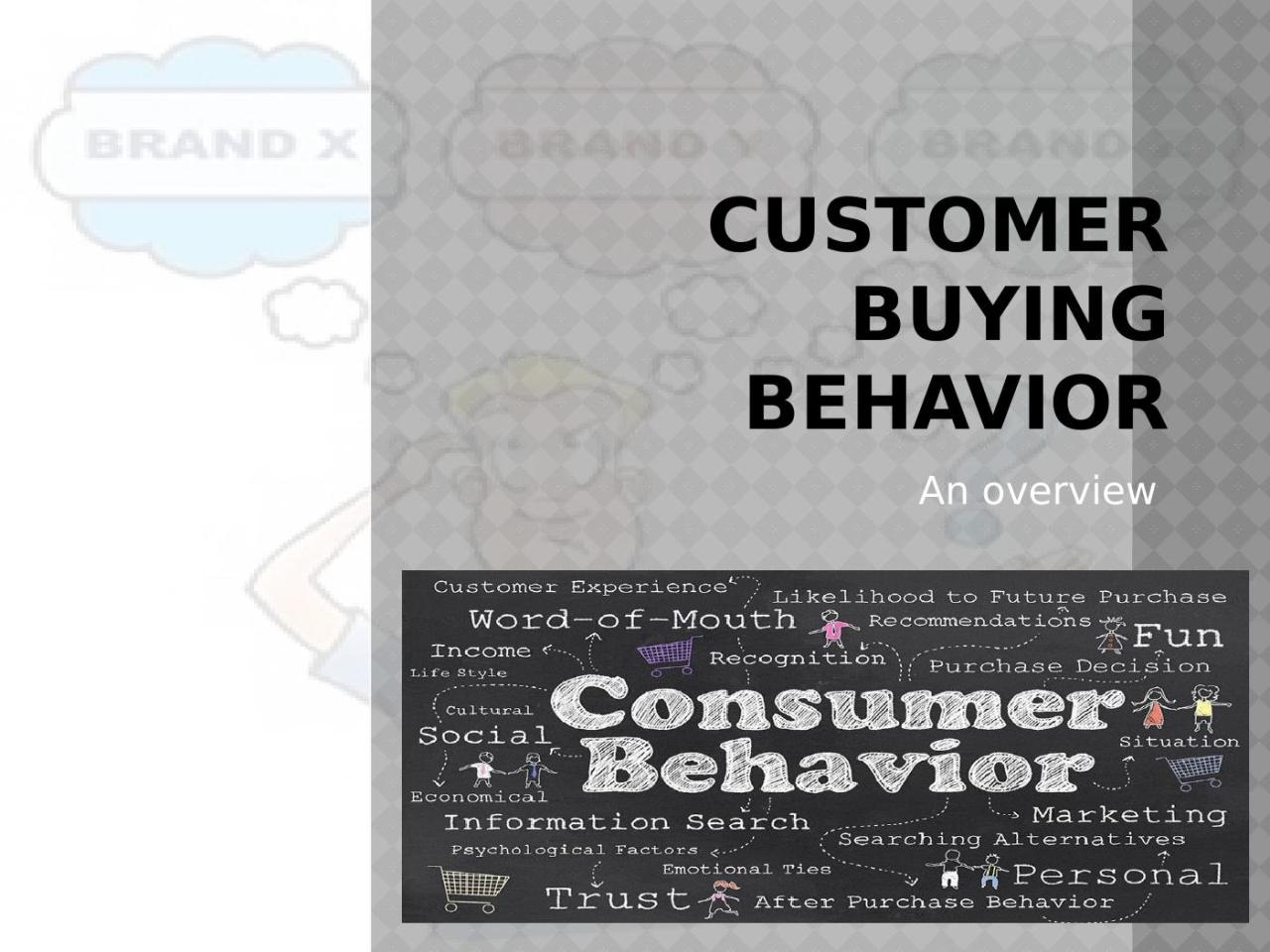 The Connection Between Financial Reporting and Customer Purchase Behavior