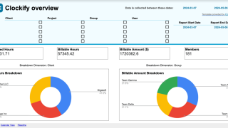 Creating Real-Time Financial Dashboards for Sales and Marketing Teams