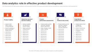 Aligning Product Development with Sales Data Through Business Intelligence