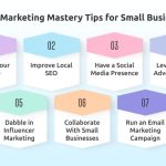 Digital Marketing Strategies for Small Businesses