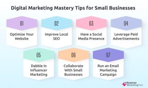 Digital Marketing Strategies for Small Businesses