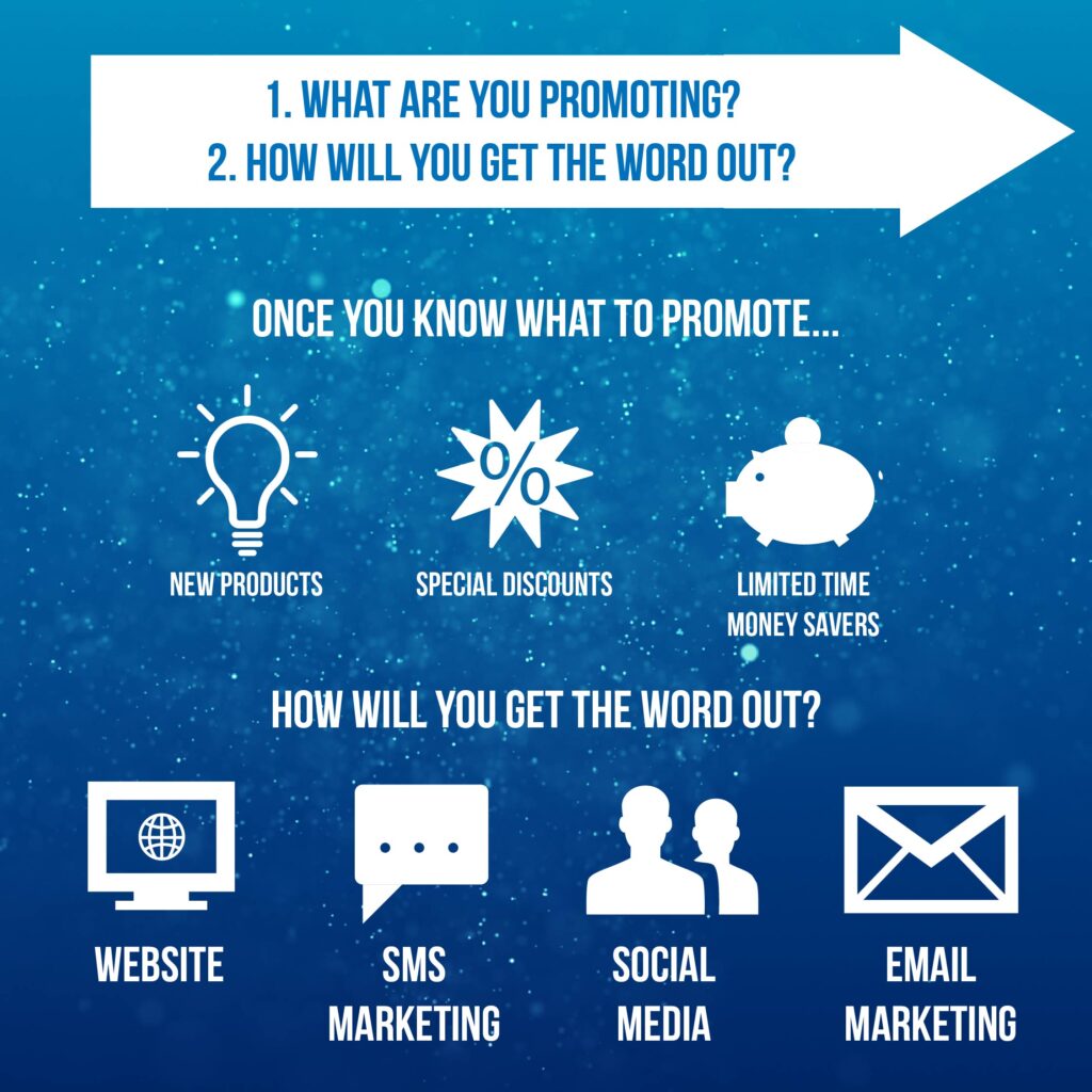 Marketing Strategies for Promoting Ceremony Essentials Online