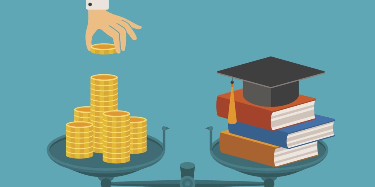 The Impact of Educational Tools on Investment Product Sales