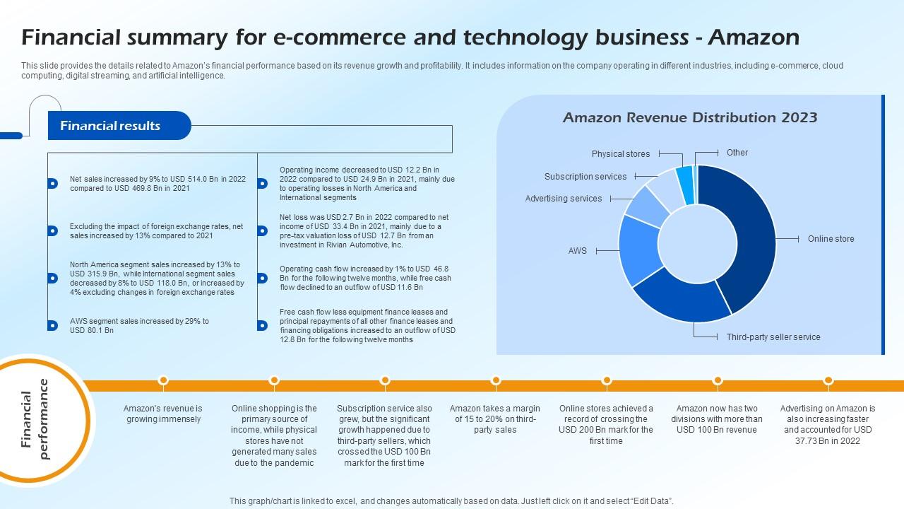 Ecommerce analytics google user enhanced reports evaluate impression users experience shopping can Ecommerce analytics google user enhanced reports evaluate impression users experience shopping can