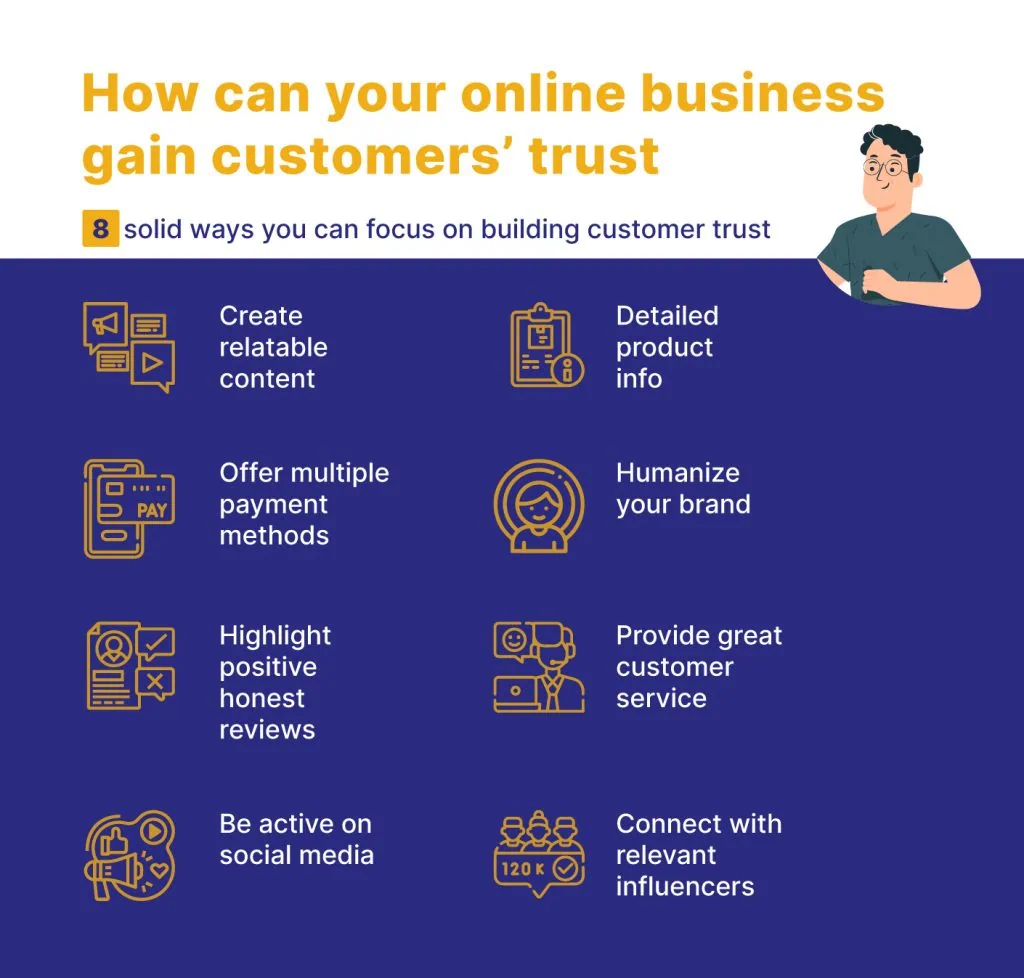 Trust customers Building Customer Trust in Online Hardware Product Listings