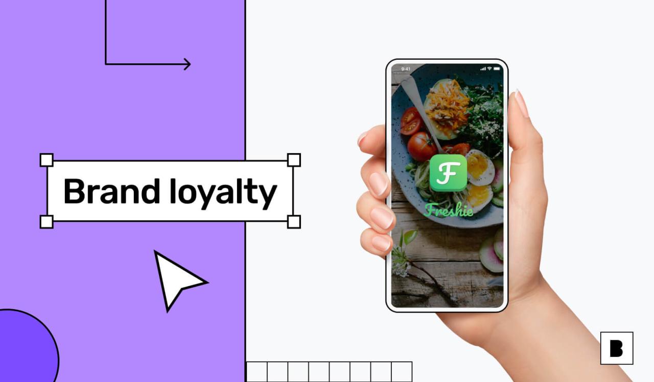 Fashion coveteur Building Brand Loyalty Through Fashion Shopping Apps
