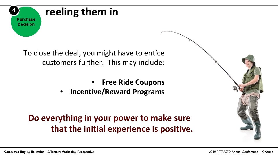 The Role of Featured Products in Influencing Buyer Decisions