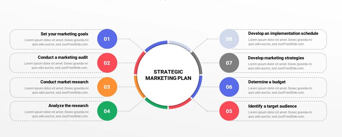 Improving Marketing ROI with Actionable BI Insights