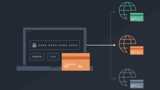 How Payment Gateways Affect Checkout Abandonment Rates