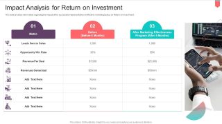 The Influence of User Reviews on Investment Product Selection