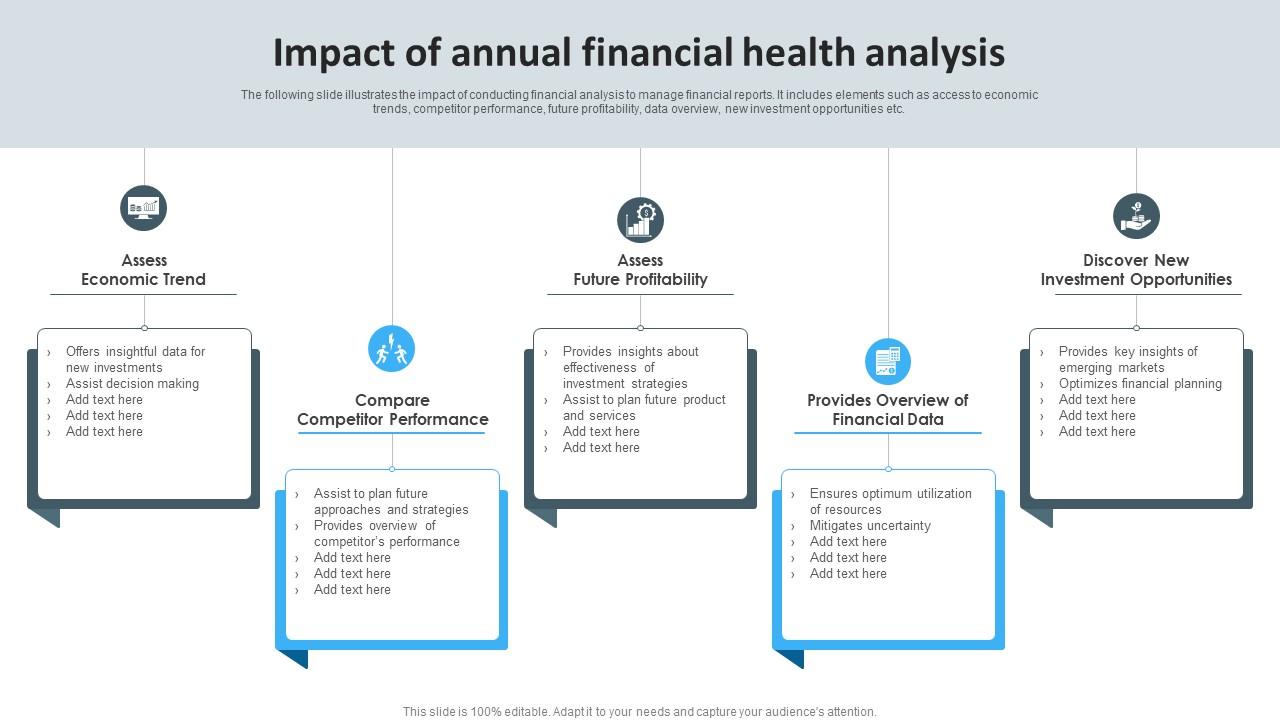 Financial health analysis example examples business Financial health analysis example examples business