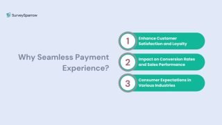 Enhancing Customer Experience with Instant Payment Systems