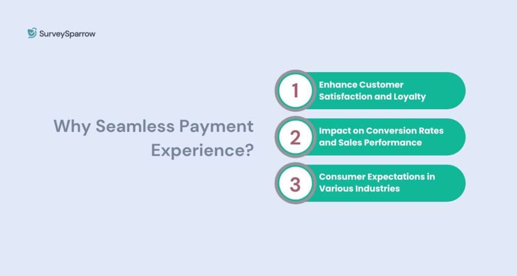Enhancing Customer Experience with Instant Payment Systems