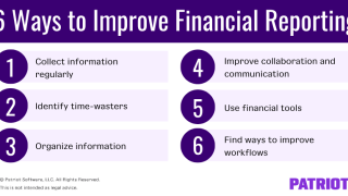 Using Financial Reporting to Improve Purchase Planning
