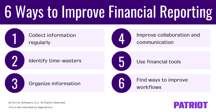 Using Financial Reporting to Improve Purchase Planning