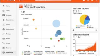 Choosing the Right Accounting Method for Sales Tracking