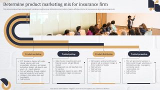 Marketing Strategies to Increase Insurance Product Conversions