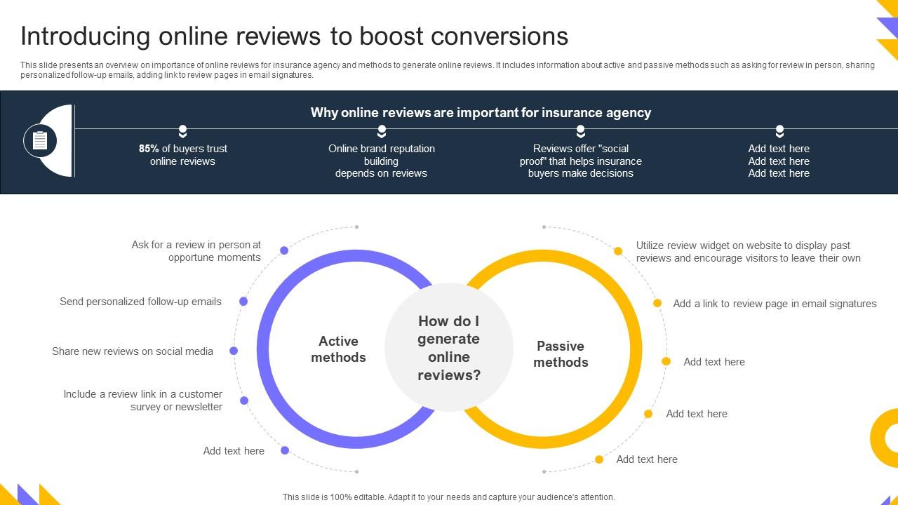 Insurance strategies agencies Insurance strategies agencies
