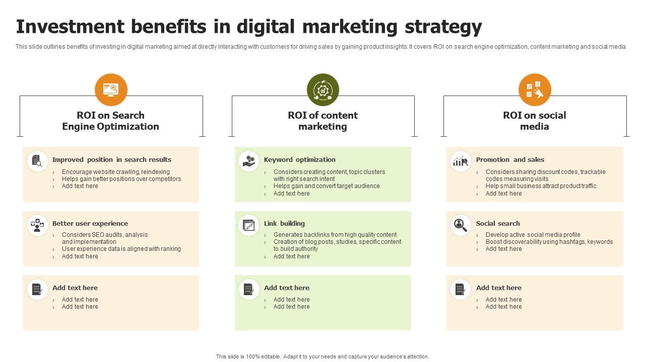 Promoting Long-Term Investment Products Through Digital Campaigns