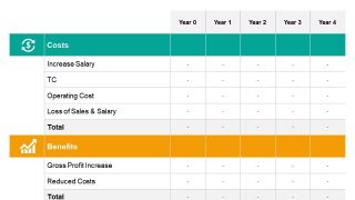 How Financial Statements Guide Product Development and Investment