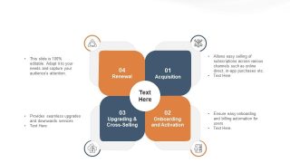 How Online Payment Tools Support Subscription-Based Product Models