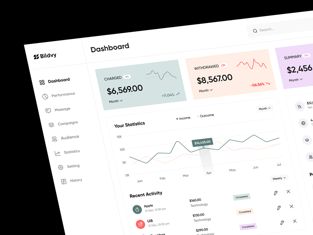 Creating Real-Time Financial Dashboards for Sales and Marketing Teams