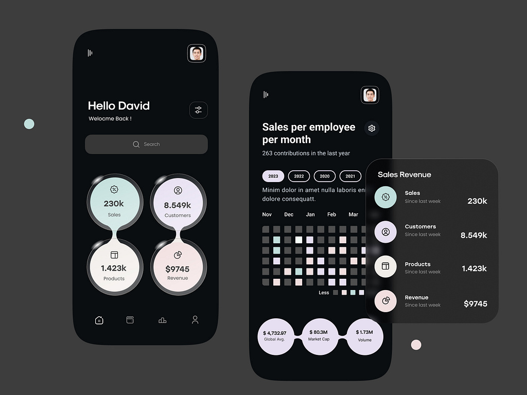 Seasonal Sales Planning for Hardware Products in Mobile Apps
