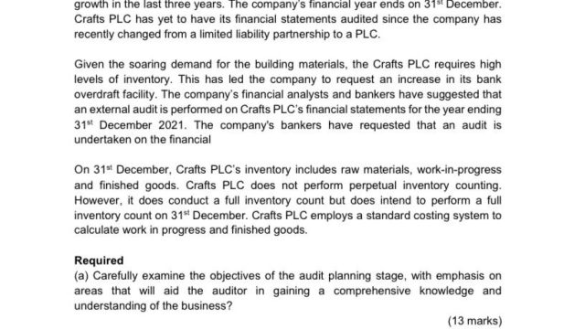Building Buyer Confidence with Audit-Compliant Financial Reporting