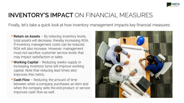 Improving Inventory Management with Financial Performance Data