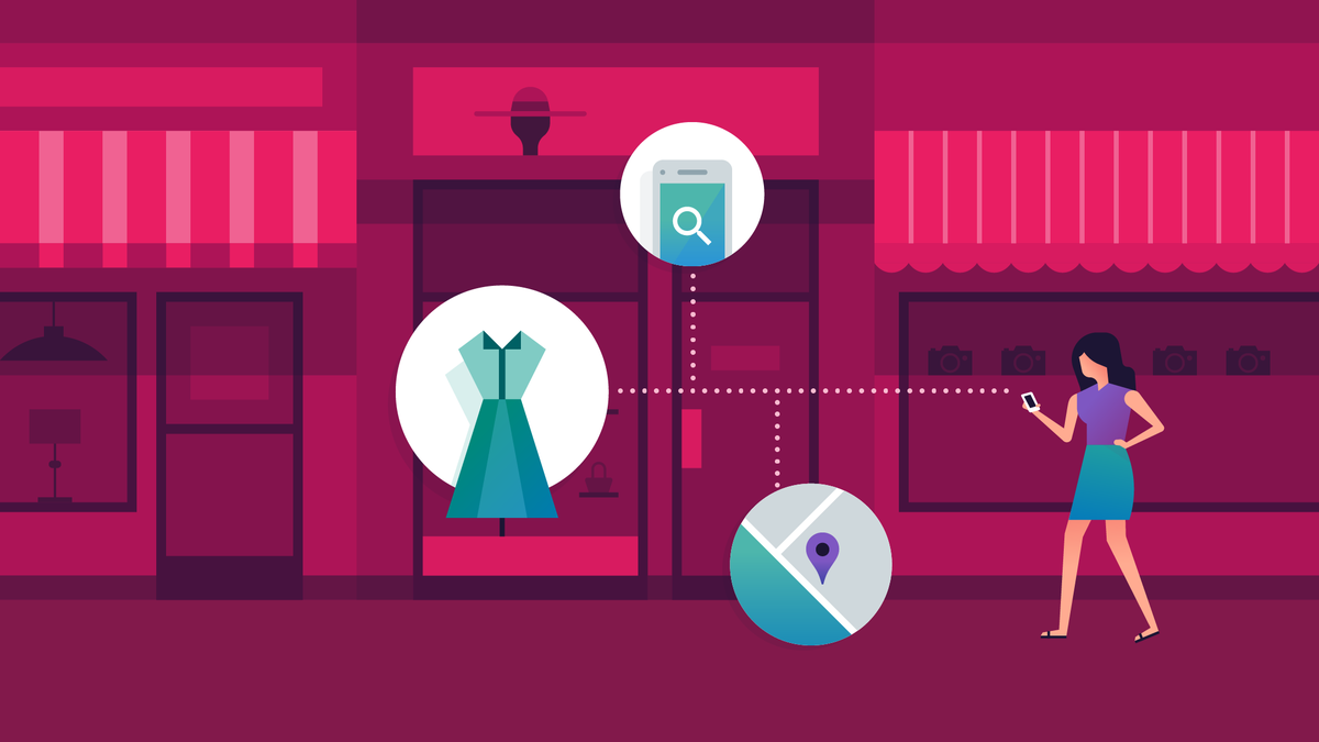 Understanding Consumer Behavior in Mobile Shopping Apps