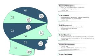 Enhancing Purchase Strategies Through In-Depth Financial Analysis