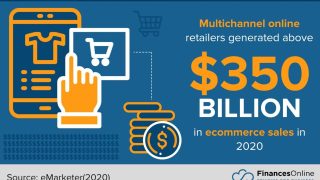 Leveraging Technology to Streamline Accounting Audits in Retail