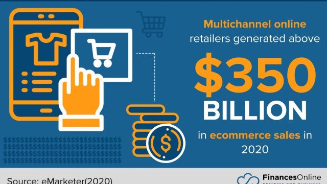 Leveraging Technology to Streamline Accounting Audits in Retail