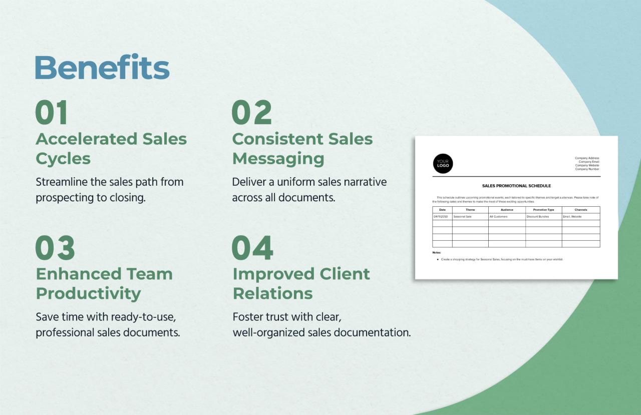Seasonal Planning for Ceremony Product Sales and Promotions