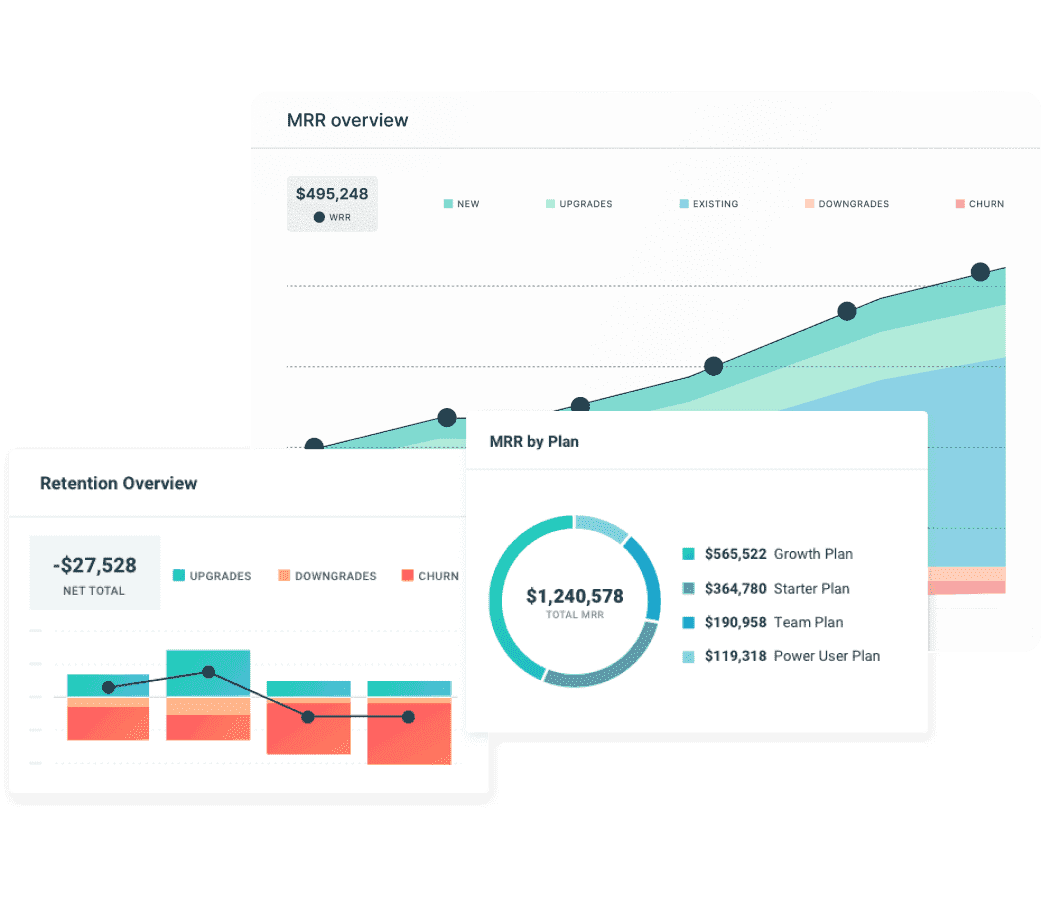Choosing an Accounting System to Track Online Sales Effectively
