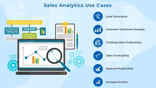 How Data Analytics Is Powering Sales in Shopping Apps